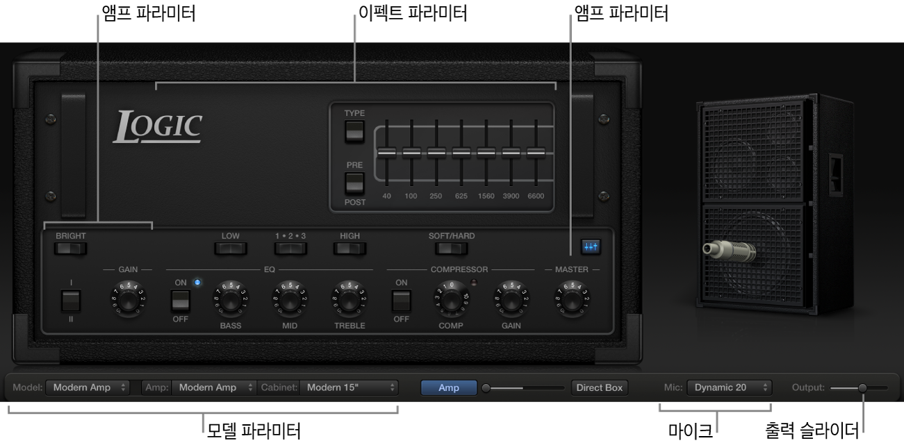 그림. 메인 인터페이스 영역을 표시하는 Bass Amp Designer 윈도우.