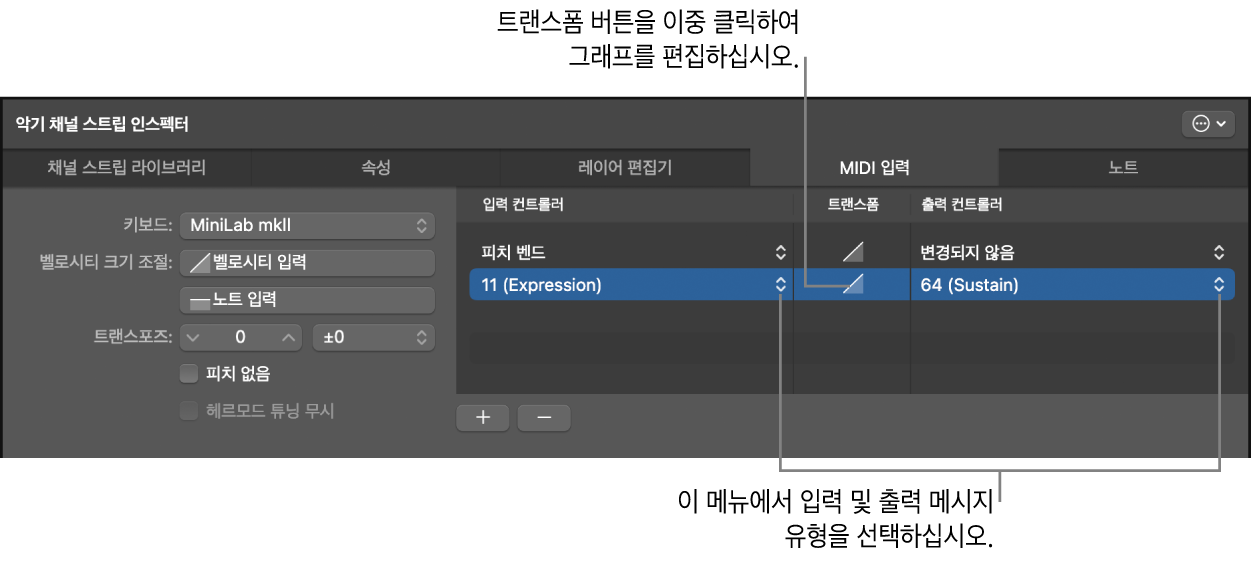 그림. 채널 스트립 인스펙터에서 입력 및 출력 메시지 유형 선택.