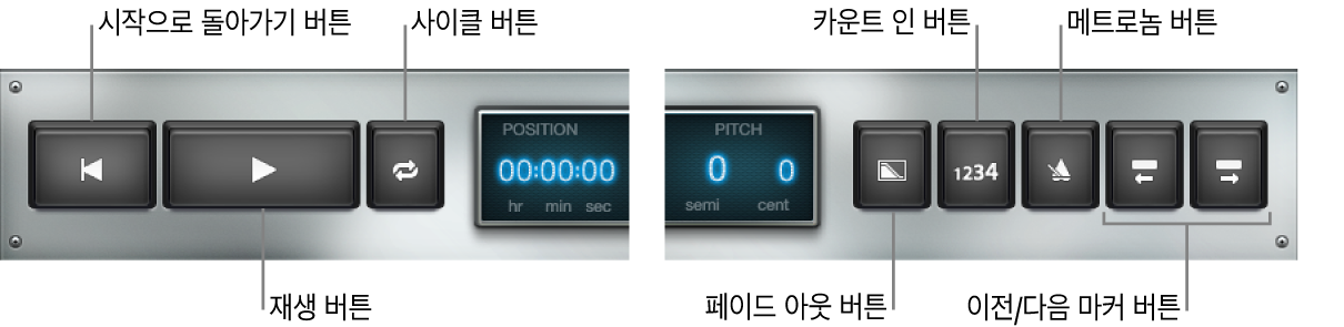 그림. 재생 트랜스포트 및 기능 컨트롤.