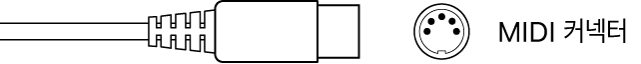 그림. MIDI 커넥터 그림.