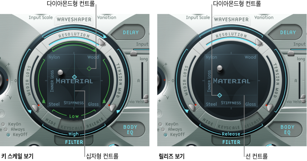 그림. Keyscale 및 Release 파라미터를 보여주는 Material 패드.