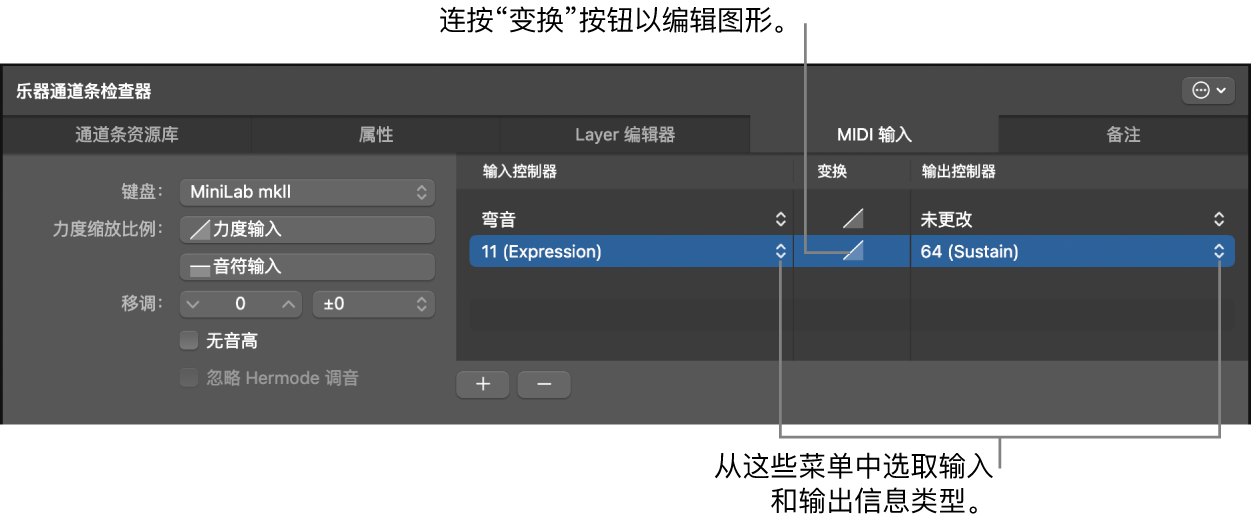 图。在通道条检查器中选取输入和输出信息的类型。