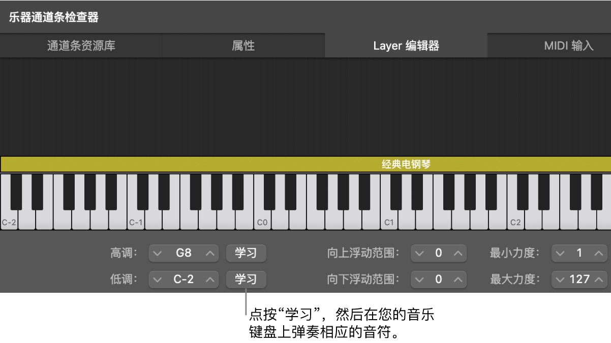 图。学习通道条的调范围。