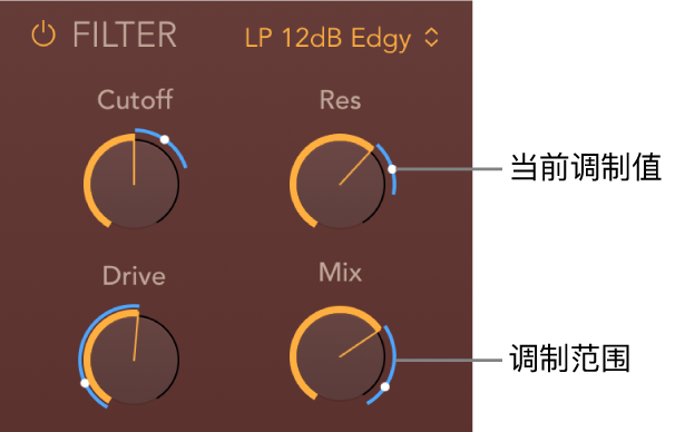 图。PhatFX 滤波器参数显示蓝色的调制范围和当前调制位置指示器。