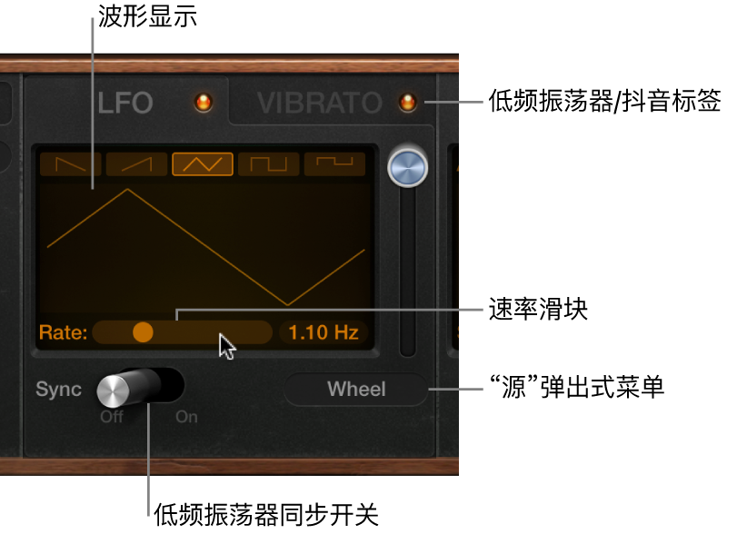 图。Retro Synth 低频振荡器和颤音参数。