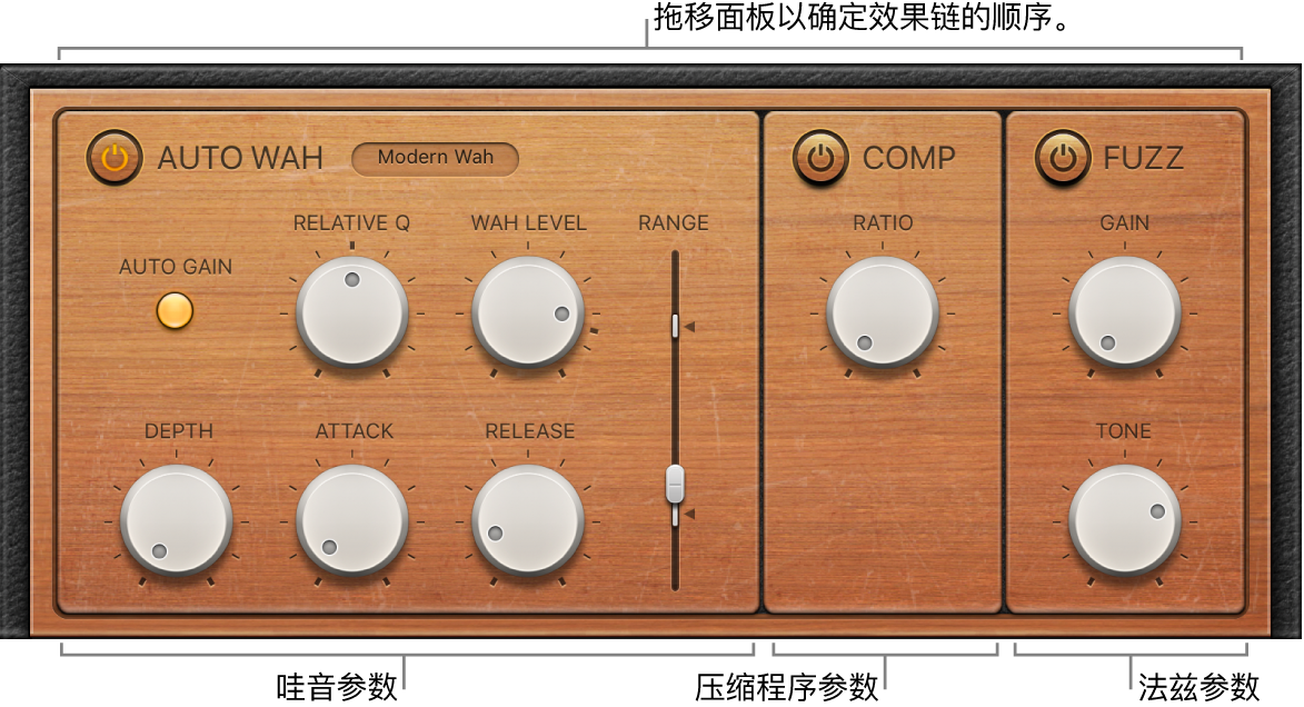 图。法兹-哇音效果窗口。