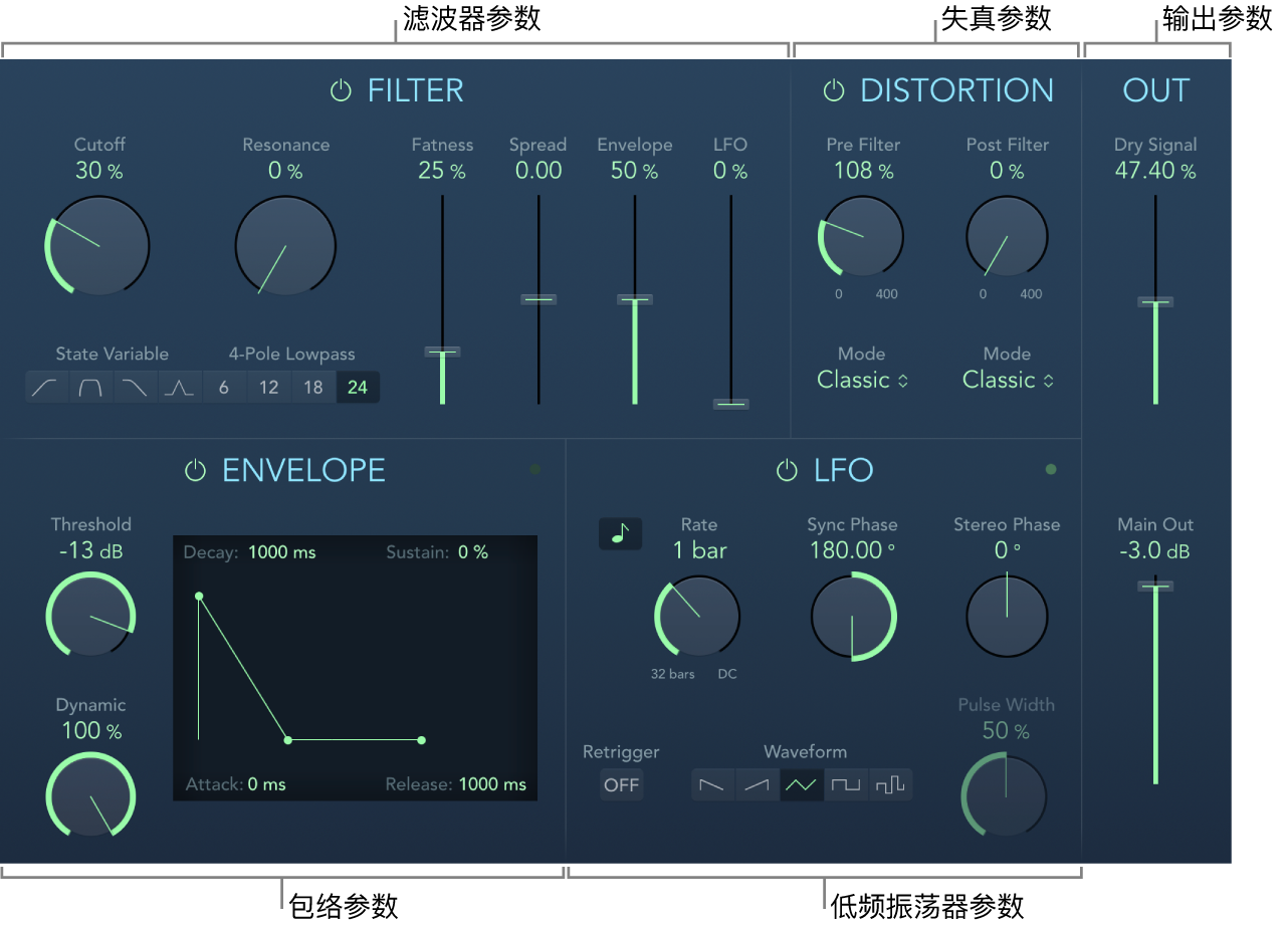 图。显示主界面区域的自动滤波器窗口。
