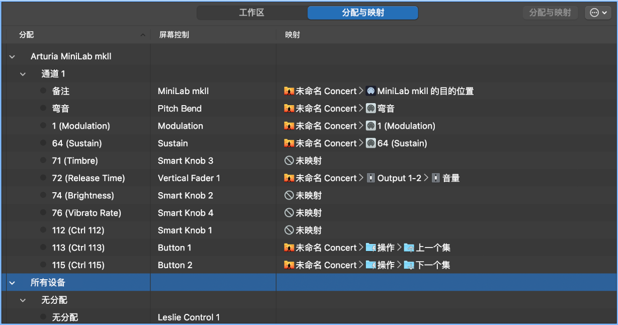 图。“分配与映射”表格。