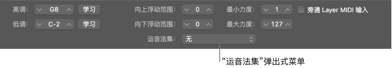 图。“运音法集”弹出式菜单。