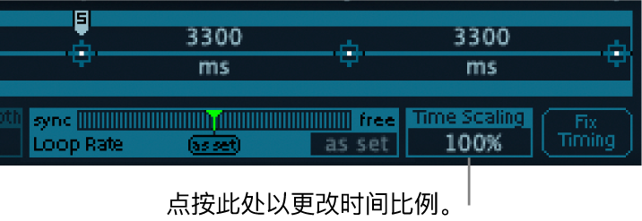 图。向量包络时间比例参数。