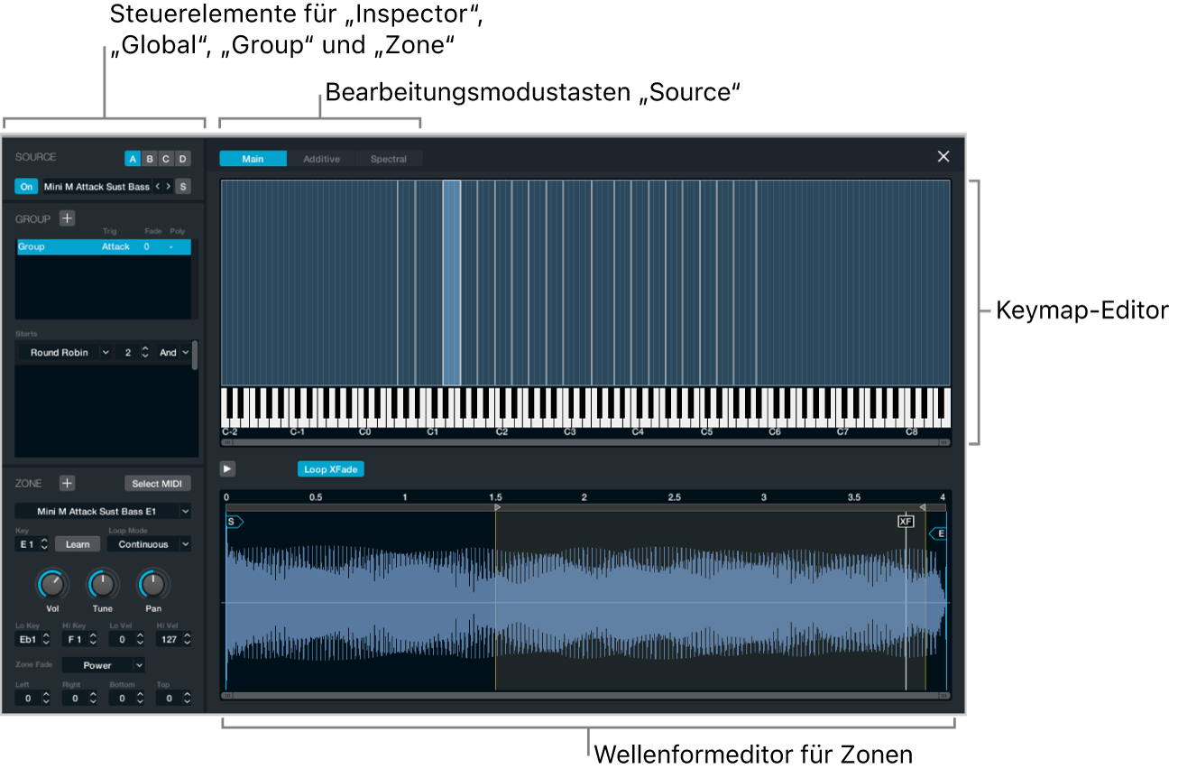 Abbildung. Source-Bearbeitungsfenster „Main“