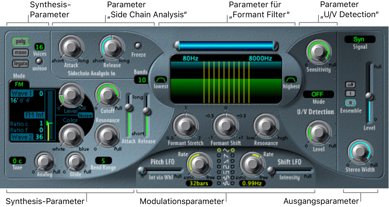 Abbildung. EVOC 20 PS-Fenster mit Haupt-Oberflächenbereichen
