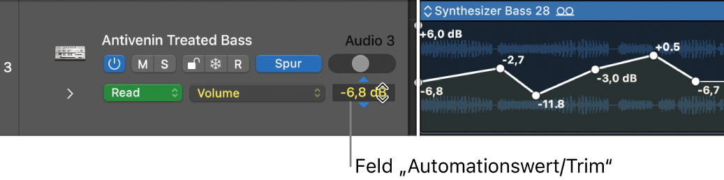 Abbildung. Bewegen des Trimmwerts in die Ziffernanzeige des Spur-Headers.