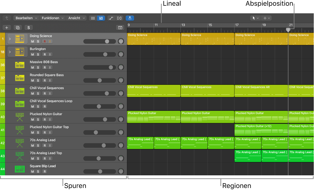 Abbildung. Bereich „Spuren“ mit Spuren und Regionen, der Abspielposition und dem Lineal