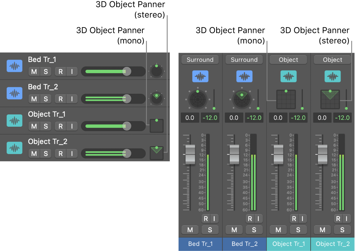 3D Object Panner control.