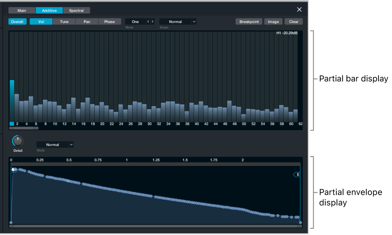 Figure. Additive editor window.