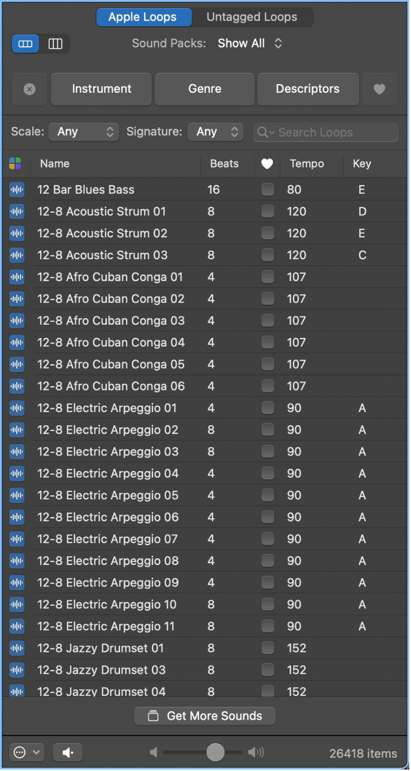 Figure. Loop Browser in Button view.