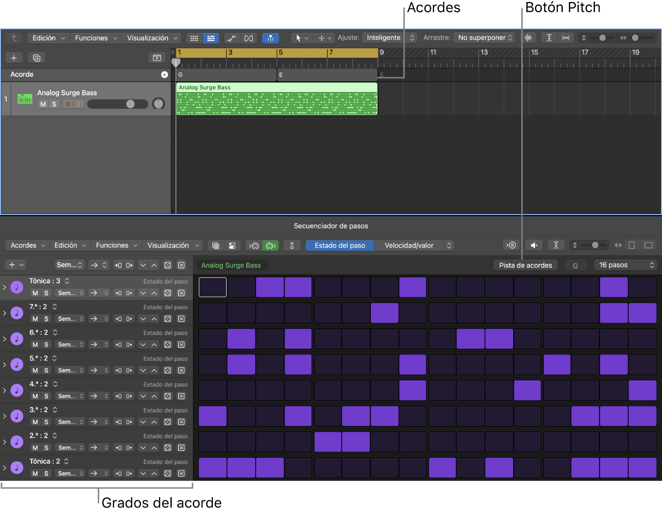 Ilustración. El secuenciador de pasos con las cabeceras de fila, que muestran grados de acorde.