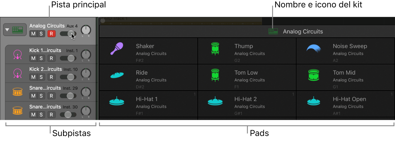 Ilustración. Ventana de Drum Machine Designer junto con la pista principal y las subpistas correspondientes.