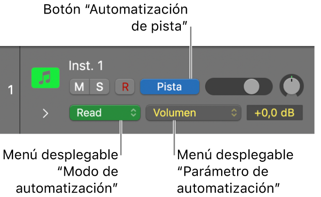Ilustración. Se muestra el menú desplegable “Parámetro de automatización” disponible en una cabecera de pista.
