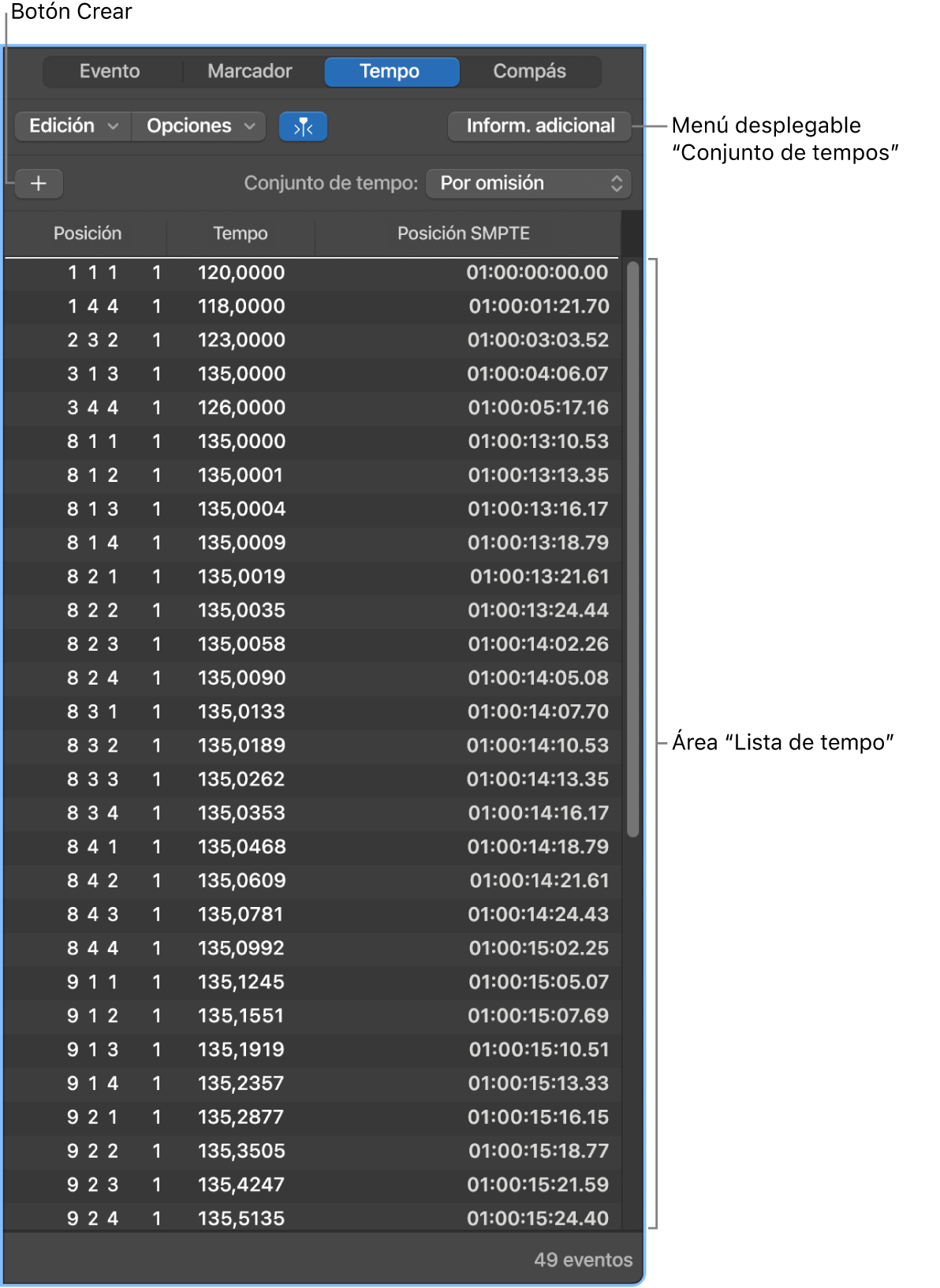 Ilustración. Lista de tempo.