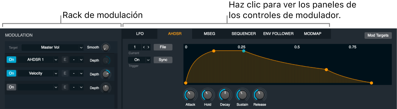 Ilustración. Sección de modulación que muestra el rack de modulación, los botones del panel de control del modulador y el panel de control del AHDSR.