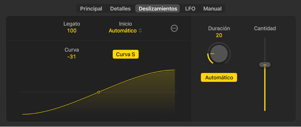 Ilustración. Ajustes de deslizamiento para estilos de Synth Bass Player en el editor de Session Player.