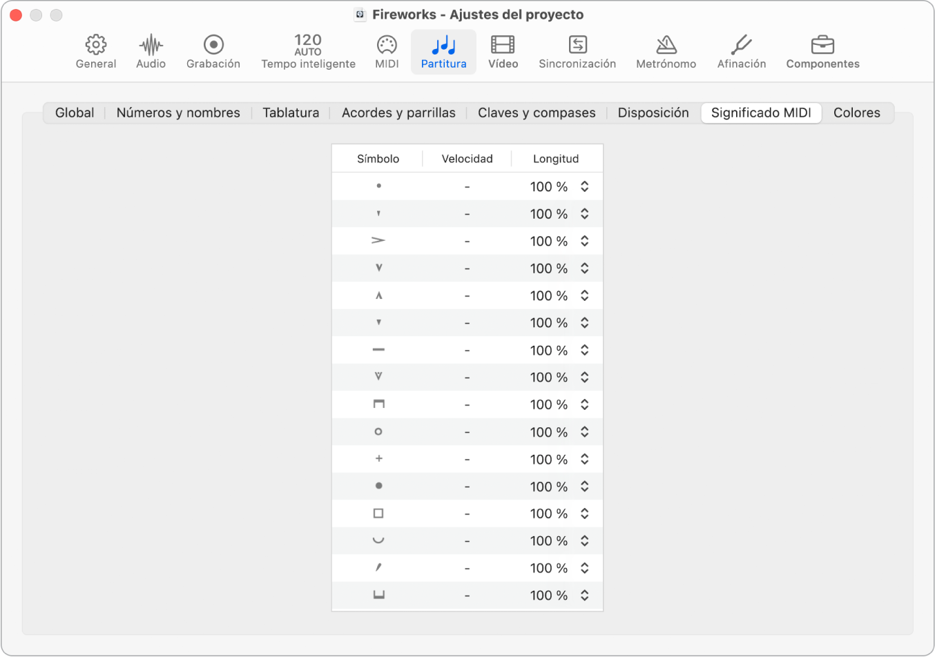 Ilustración. Pestaña “Significado MIDI” de ajustes del proyecto.