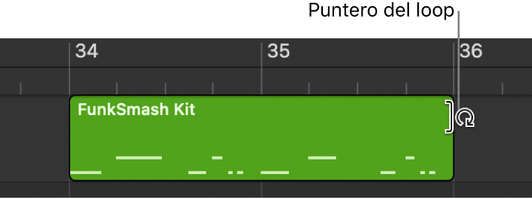 Ilustración. Puntero de loop sobre el borde de un pasaje.