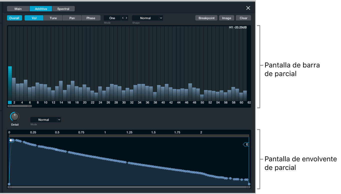 Ilustración. Ventana del editor aditivo.