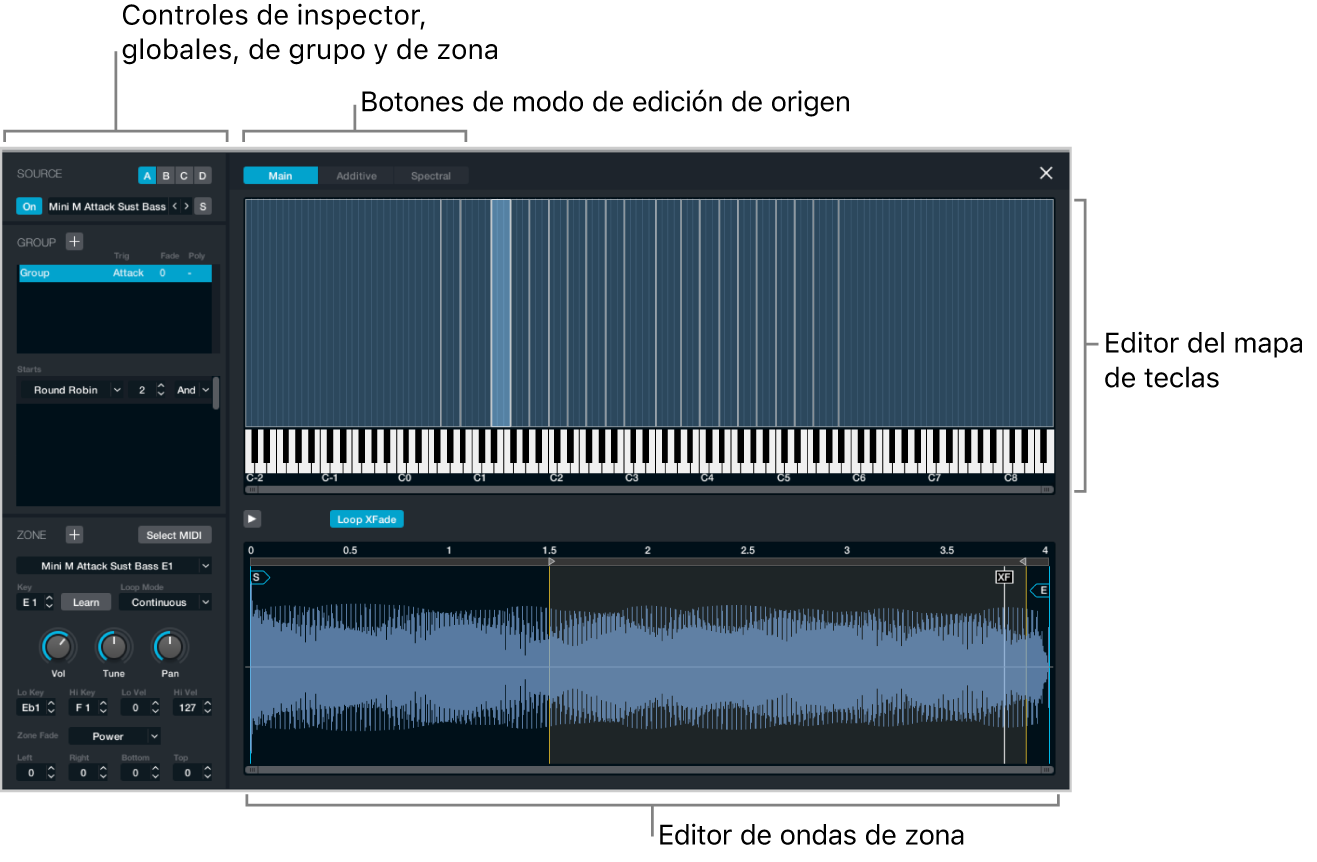 Ilustración. Ventana de edición de orígenes Main.