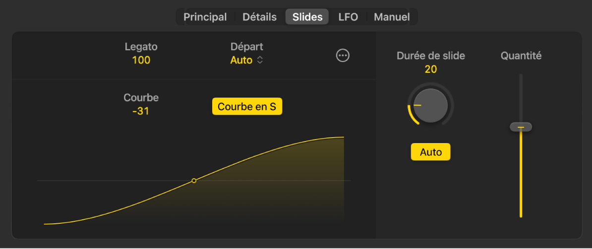 Figure. Réglages de slides pour les styles Synth Bass Player dans l’éditeur de Session Player.