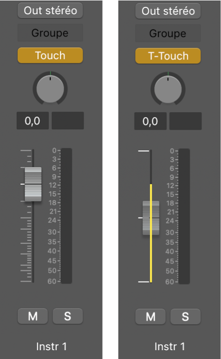 Figure. Curseur Volume en mode Trim Touch.