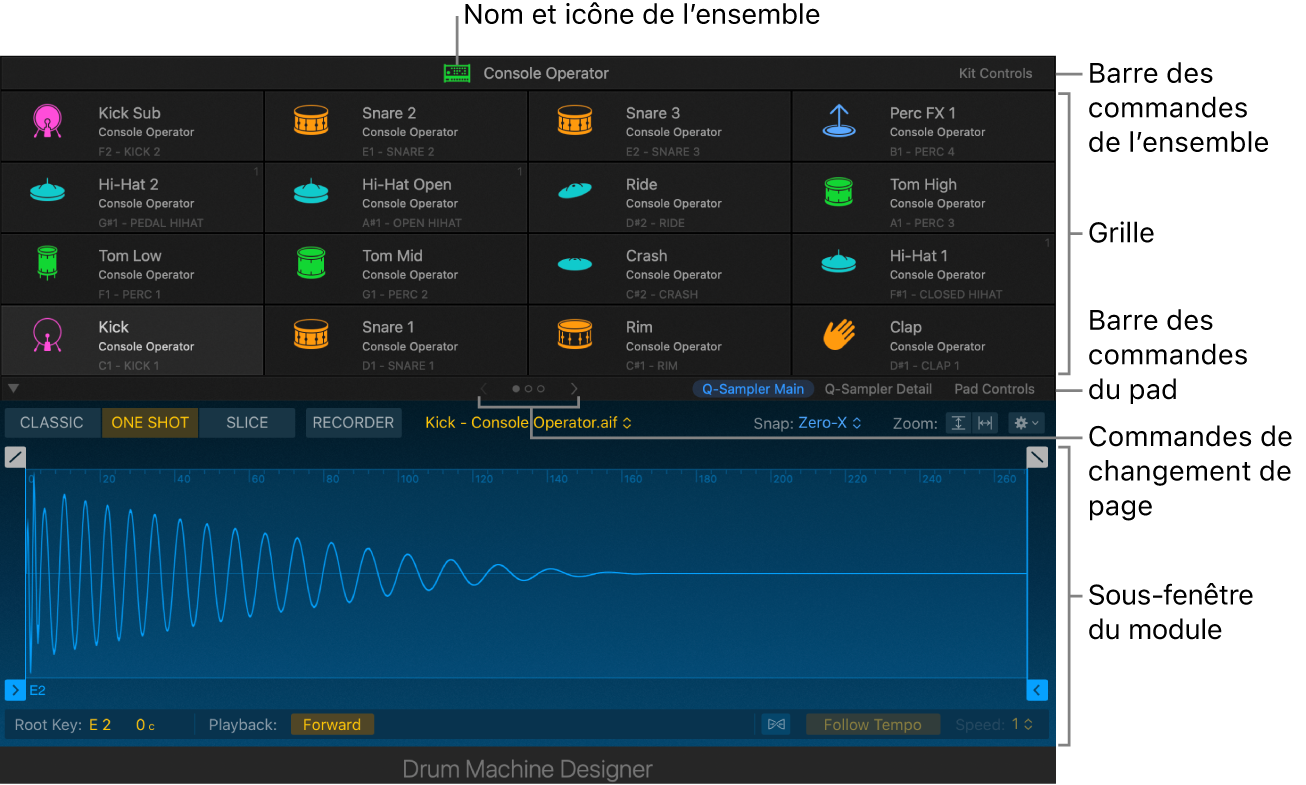 Figure. Interface de Drum Machine Designer.