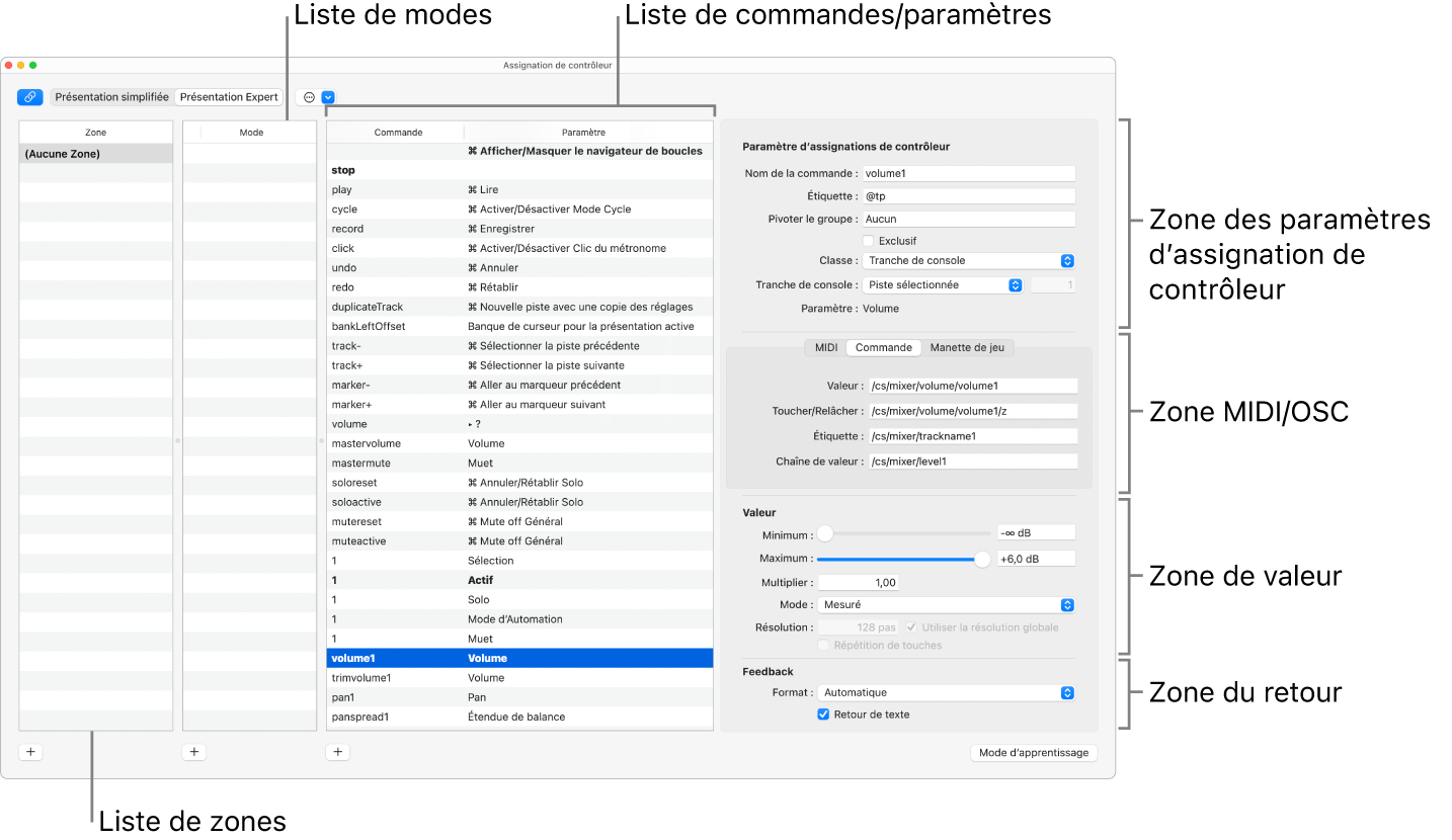 Figure. Fenêtre Assignations de contrôleur dans la présentation Expert.