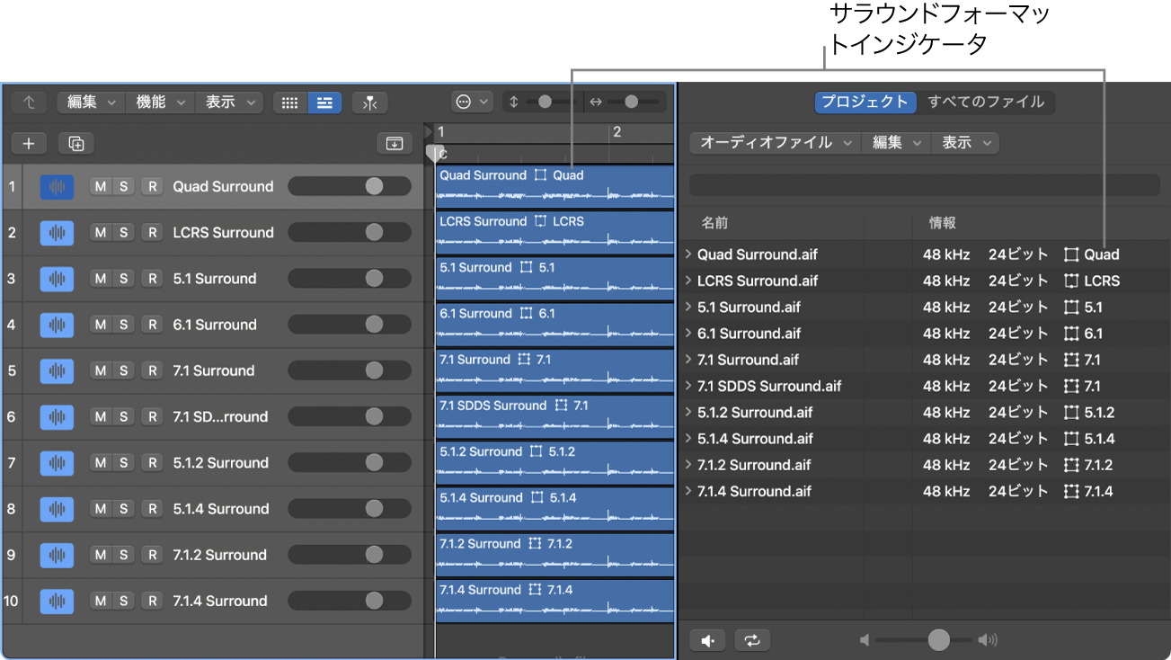 図。左側にはトラック領域が表示されていて、リージョンヘッダにサラウンドフォーマットインジケータが含まれているトラックレーンが表示されています。右側にはプロジェクトオーディオブラウザが表示されていて、サラウンドオーディオファイルのリストと、「情報」列にそのサラウンドフォーマットインジケータが表示されています。