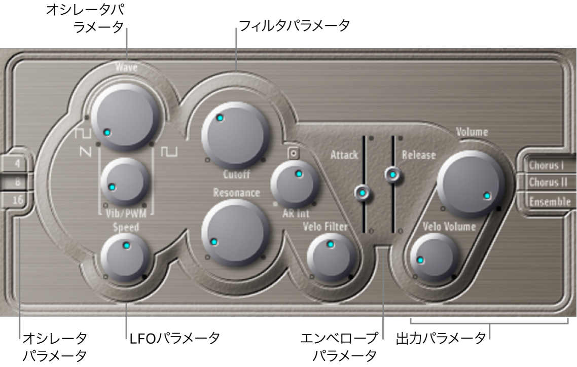 図。メインのインターフェイス領域が表示されたES Eのウインドウ。