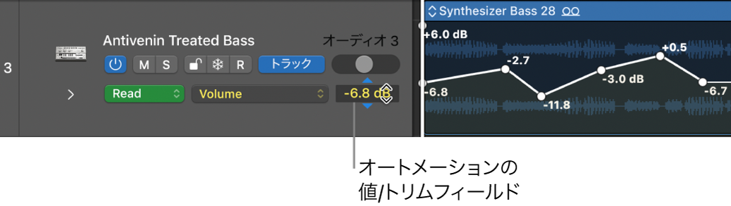 図。トラックヘッダの数値ディスプレイでトリム値をドラッグ。