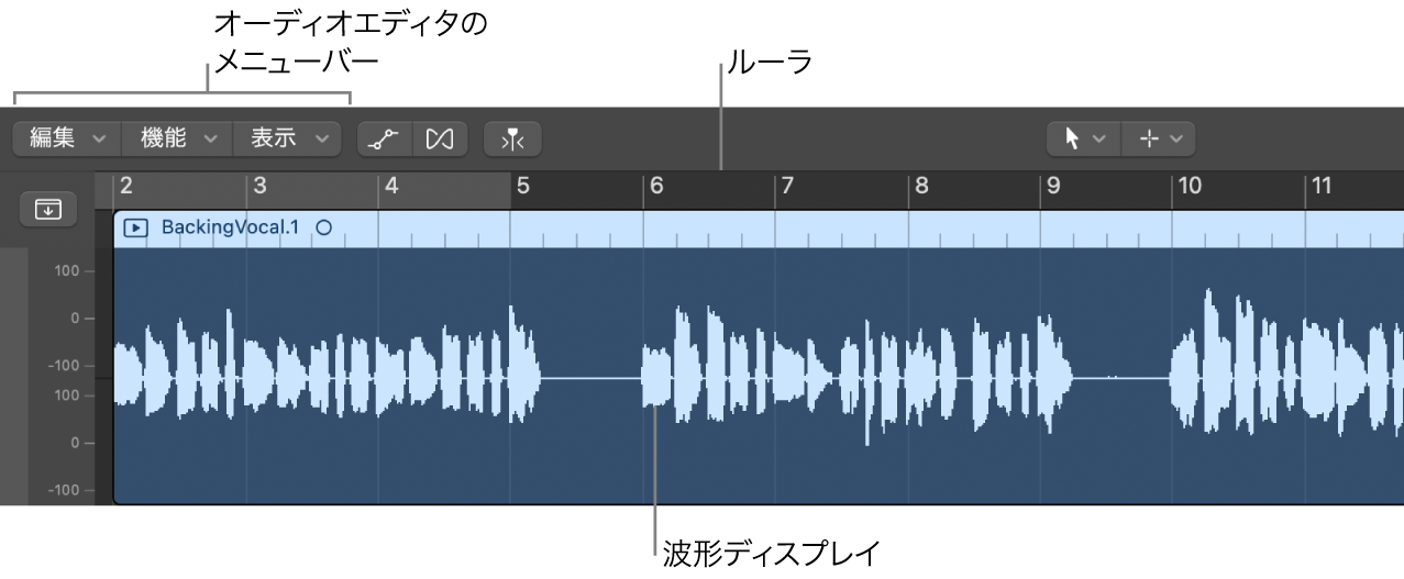 図。オーディオトラックエディタ。