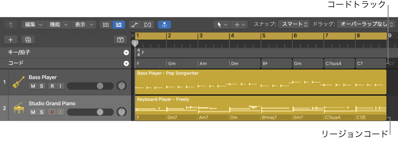 図。コードトラックのコードとSession Playerリージョンのリージョンコードがあるプロジェクト。