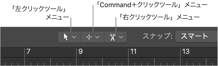 図。アレンジ領域の左クリック、Command＋クリック、右クリックツールメニュー。