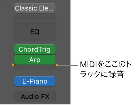 図。「MIDIをこのトラックに録音」。