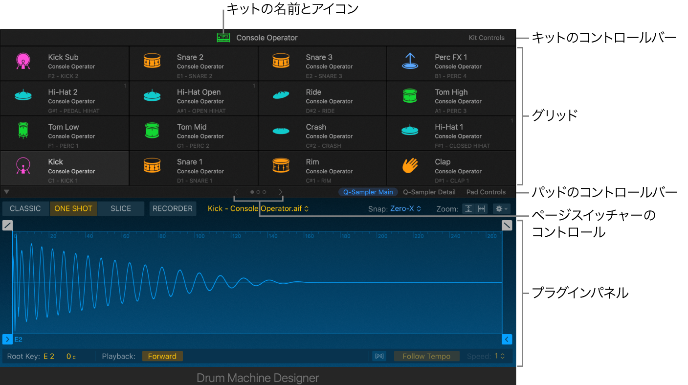図。Drum Machine Designerのインターフェイス。