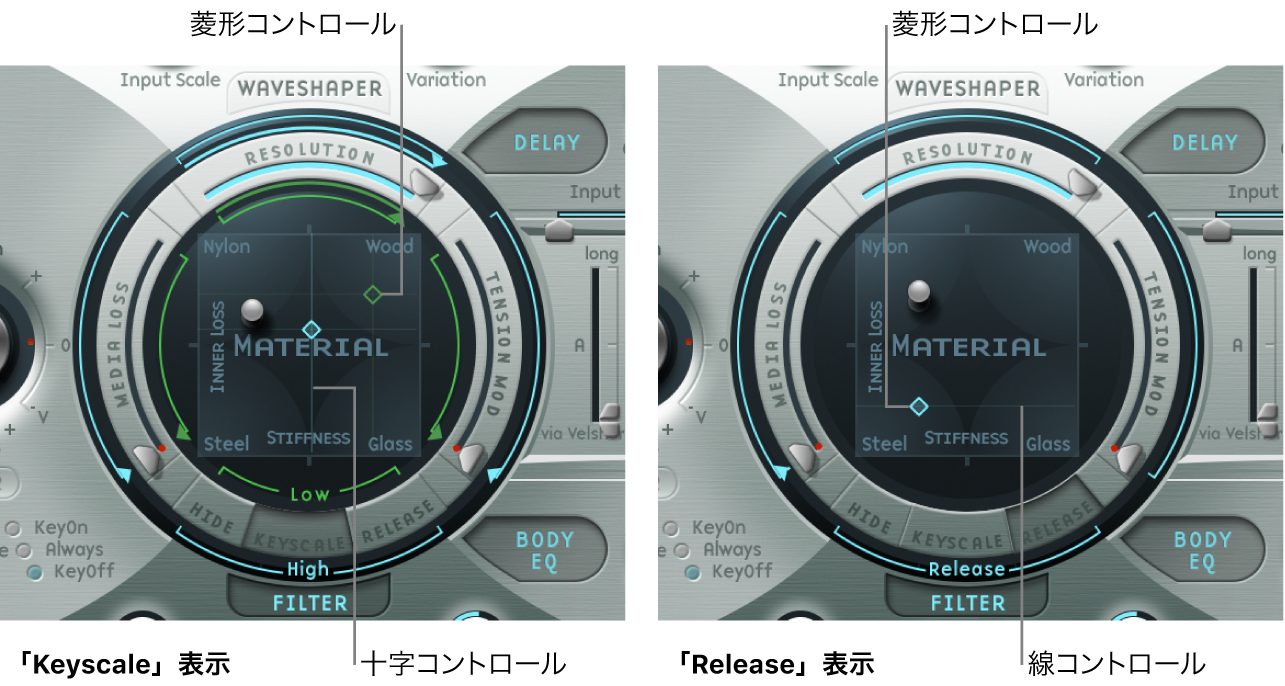 図。「Keyscale」および「Release」パラメータが表示された「Material」パッド。