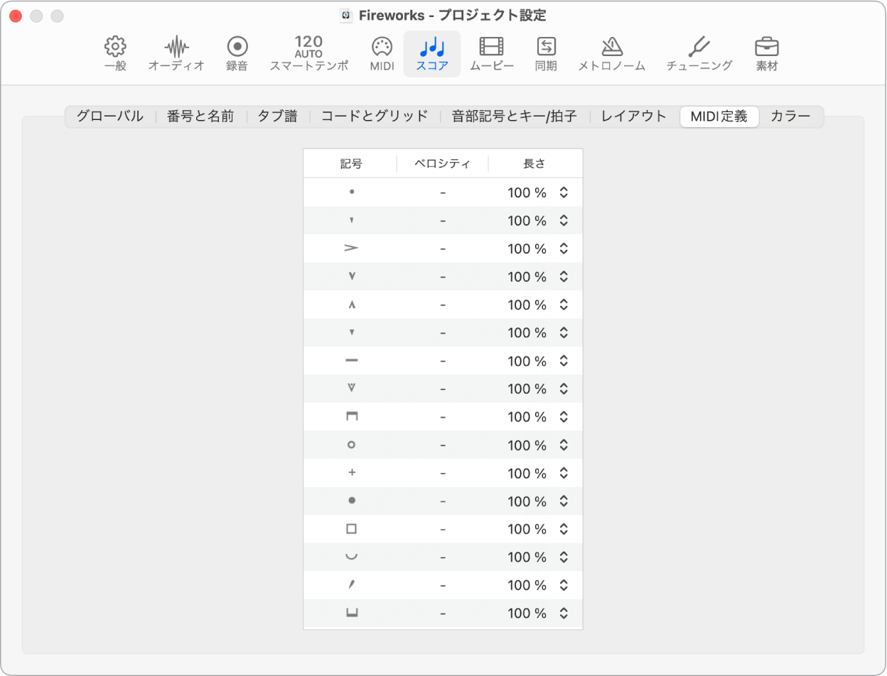 図。「MIDI定義」プロジェクト設定。