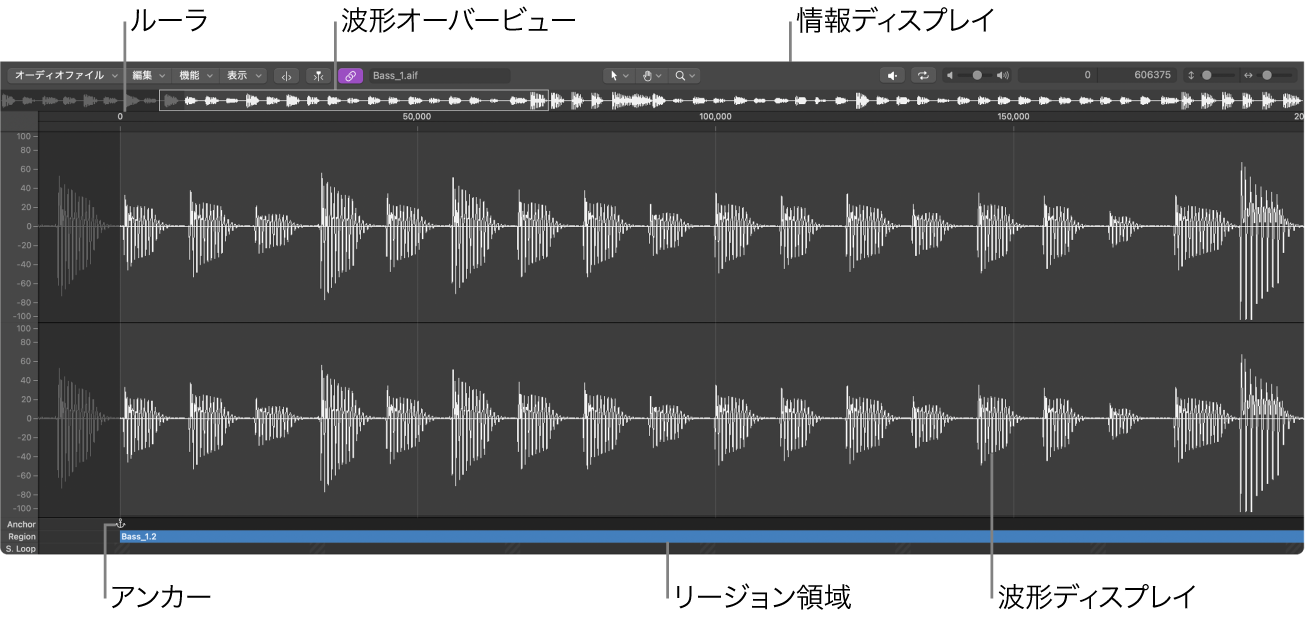 図。サンプルエディタ。