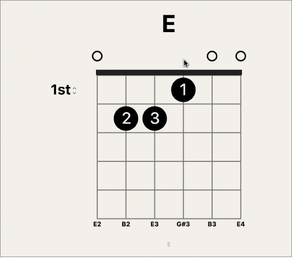 図。コードグリッドの弦の上部の領域にあるフィンガーツール。