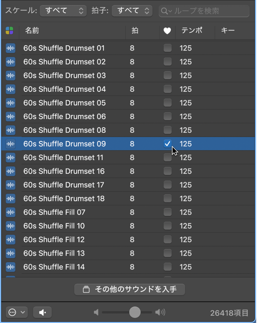 図。ループブラウザの「よく使う項目」チェックボックス。