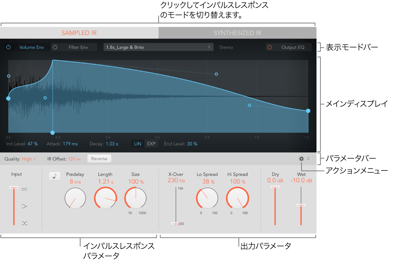 図。Space Designerウインドウ。主なインターフェイス領域が表示されている。