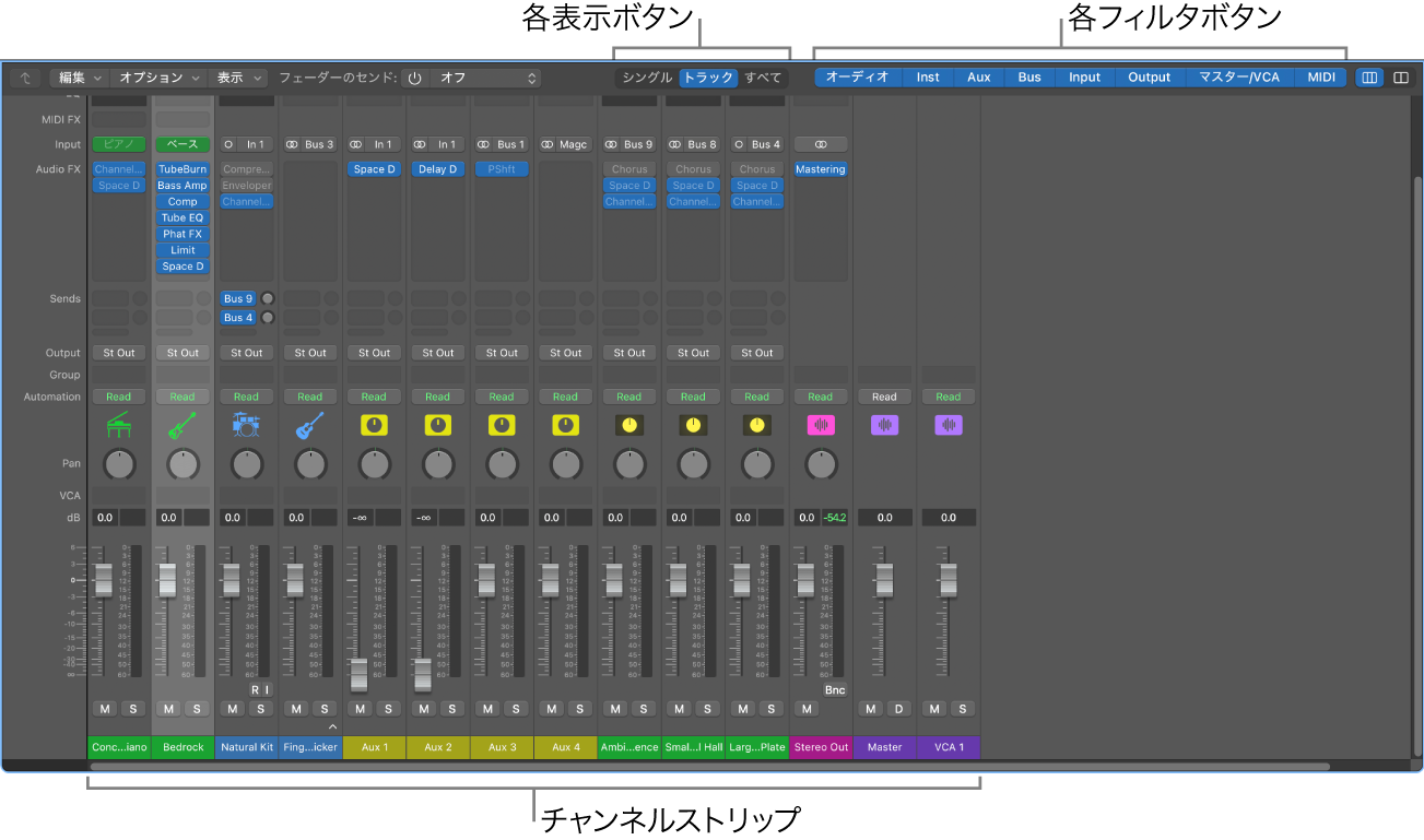 図。ミキサー。